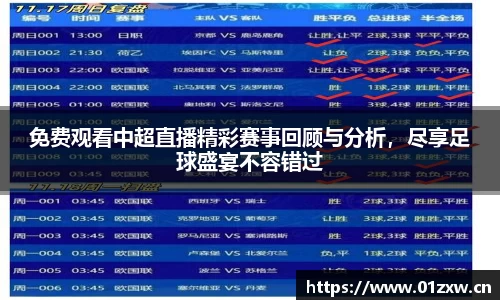 免费观看中超直播精彩赛事回顾与分析，尽享足球盛宴不容错过