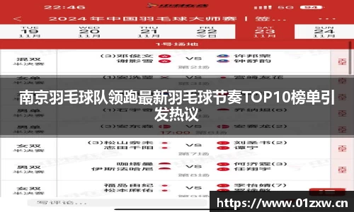 南京羽毛球队领跑最新羽毛球节奏TOP10榜单引发热议