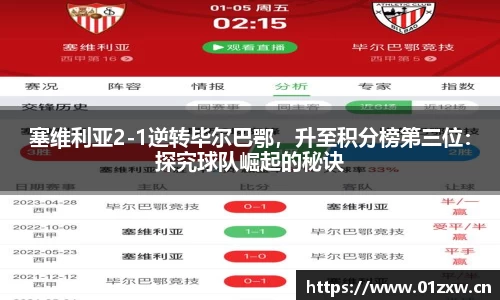 塞维利亚2-1逆转毕尔巴鄂，升至积分榜第三位：探究球队崛起的秘诀