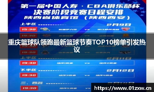 重庆篮球队领跑最新篮球节奏TOP10榜单引发热议