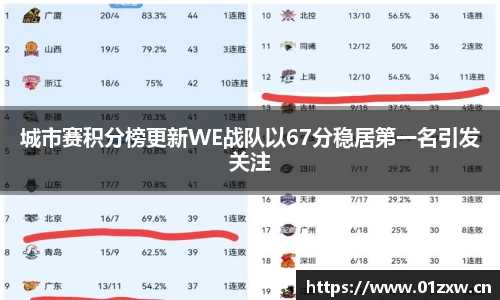 意昂体育官网
