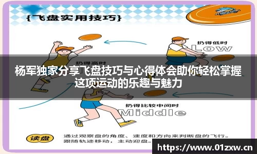 杨军独家分享飞盘技巧与心得体会助你轻松掌握这项运动的乐趣与魅力