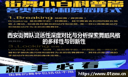 西安街舞队灵活性深度对比与分析探索舞蹈风格的多样性与创新性