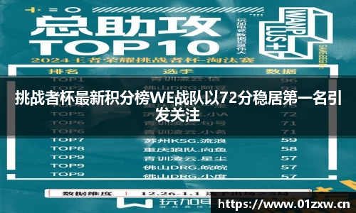 意昂体育app