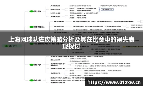 上海网球队进攻策略分析及其在比赛中的得失表现探讨