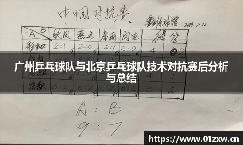 广州乒乓球队与北京乒乓球队技术对抗赛后分析与总结